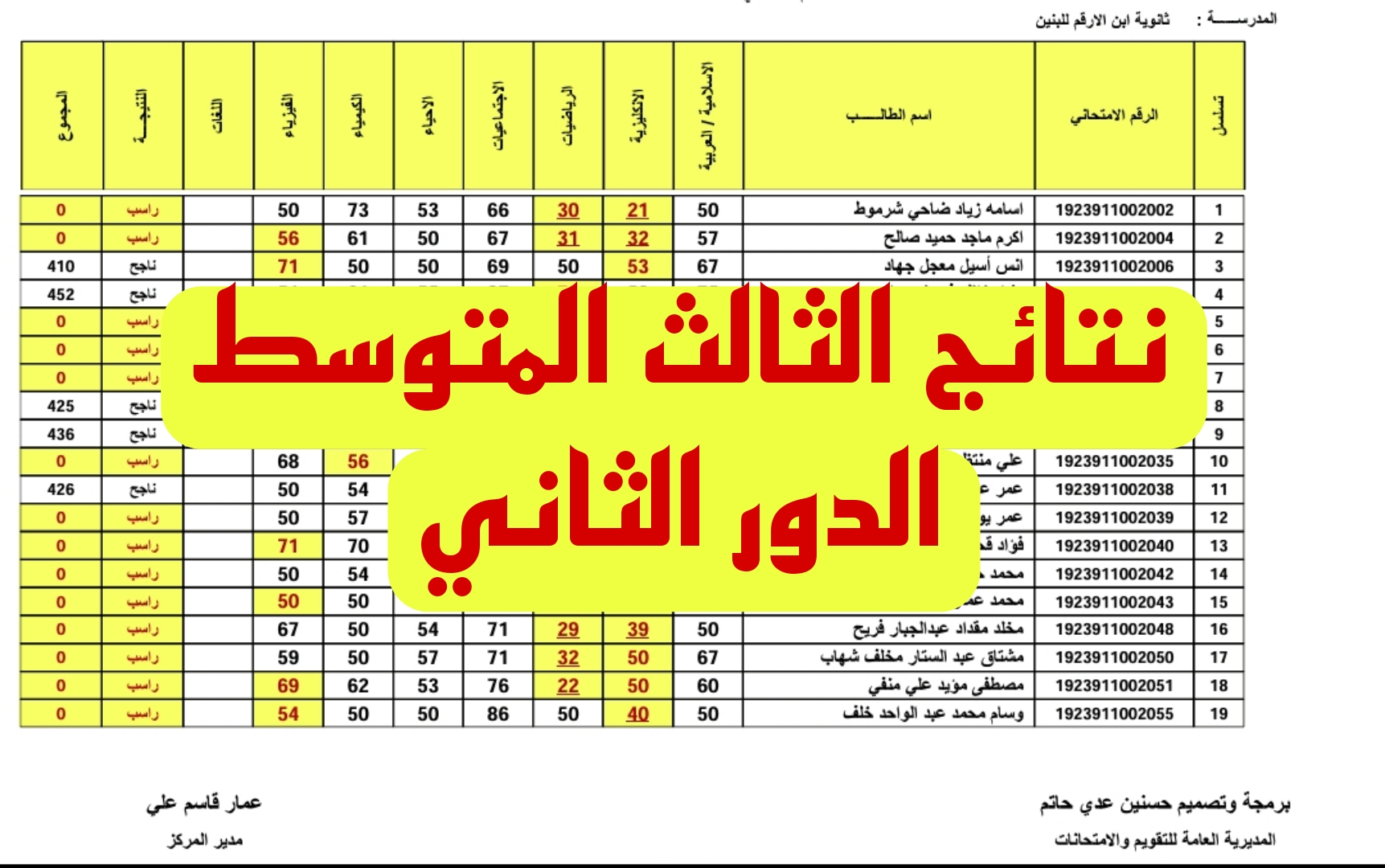 كشوف نتائج ثالث متوسط الدور الثاني 2024 حسب الإسم والرقم الإمتحاني وزارة التربية العراقية وموقع نتائجنا