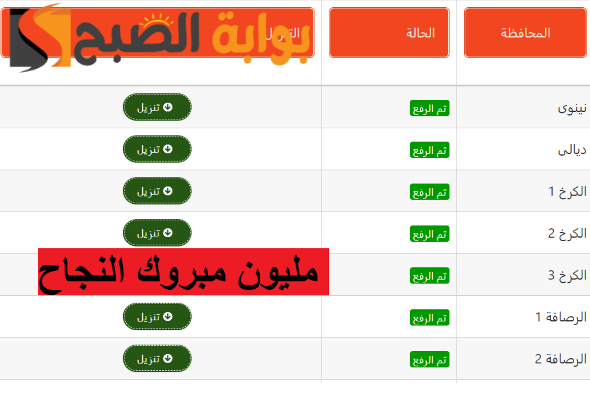 عاجل: ظهور نتائج المهني دور ثاني 2024 في عموم محافظات العراق.. استخرج النتيجة الآن بالاسم فقط 5 عاجل: ظهور نتائج المهني دور ثاني 2024 في عموم محافظات العراق.. استخرج النتيجة الآن بالاسم فقط