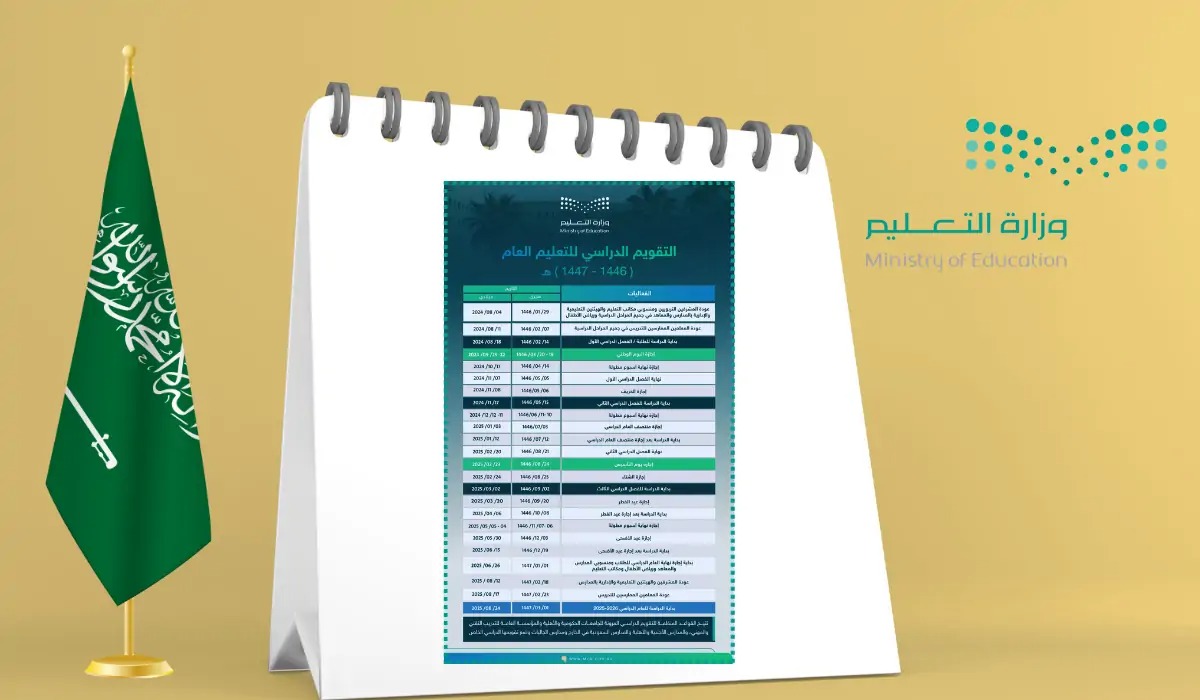 كم باقي على نهاية الفصل الدراسي الأول 1446؟