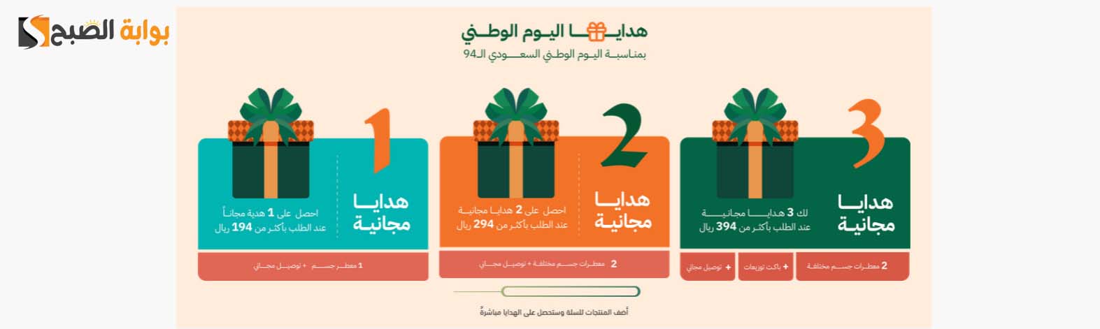 “دام عزك يا وطن” عروض درعة اليوم الوطني 94 – 2024 وهدايا مجانية وخصومات تصل إلى 40%