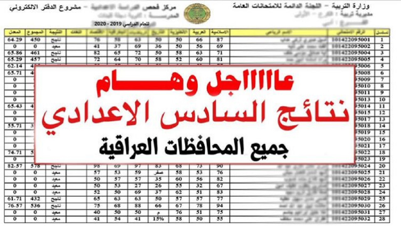 “لينك مباشر”.. خطوات الاستعلام عن نتائج الصف السادس الإعدادي 2024 الدور الثاني في عموم المحافظات العراقية