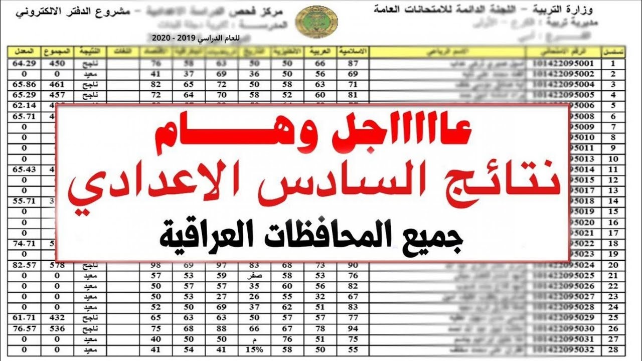 موقع mlazemna: نتائج السادس الإعدادي للدور الثاني 2024 لجميع الفروع العلمية