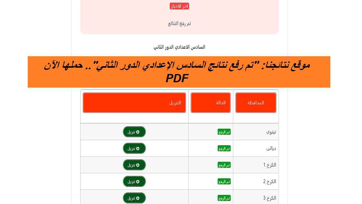موقع نتائجنا: “تم رفع نتائج السادس الإعدادي الدور الثاني”.. حملها الآن PDF