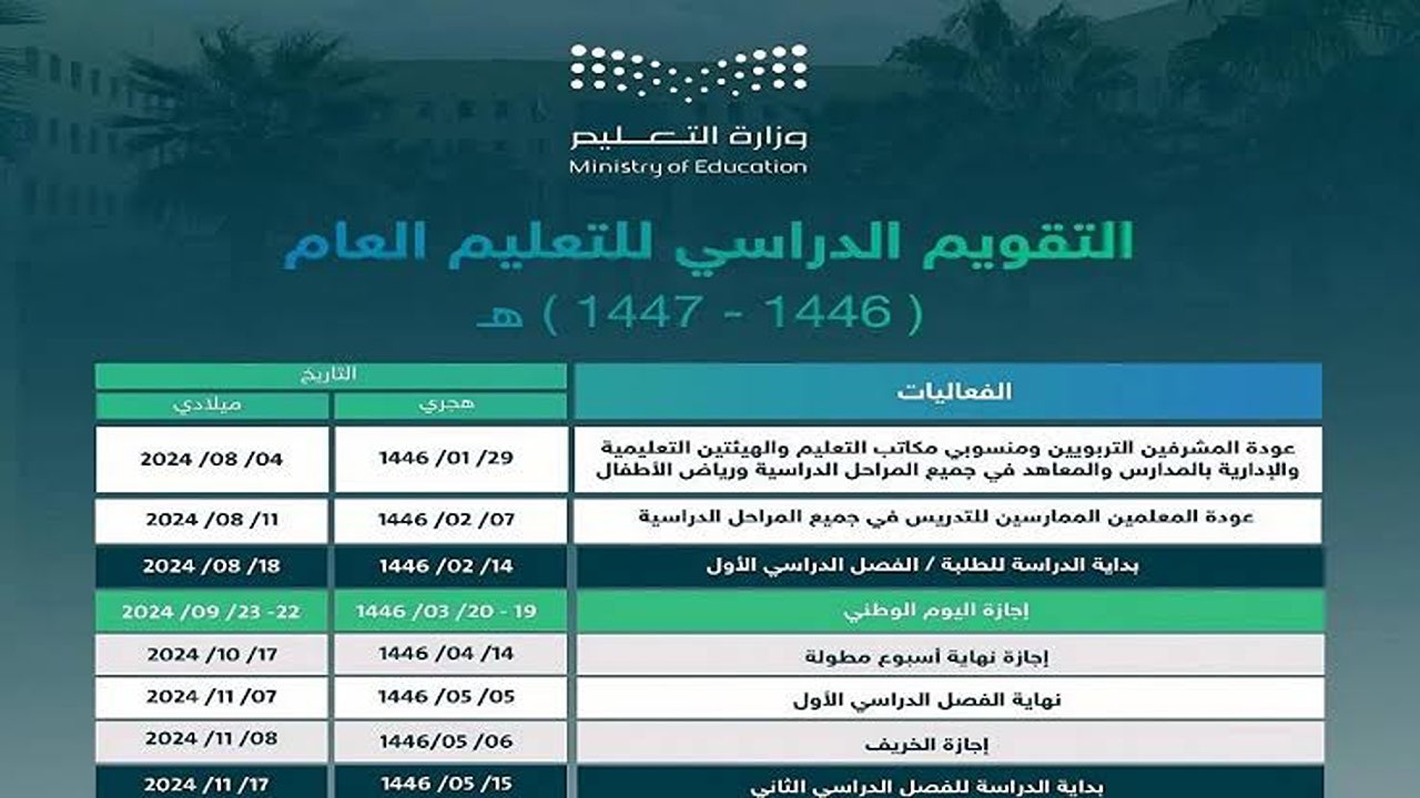 التقويم الدراسي 1446.. جدول الاجازات المطولة للعام الدراسي الجديد 1447/1446 في السعودية.. التعليم توضح