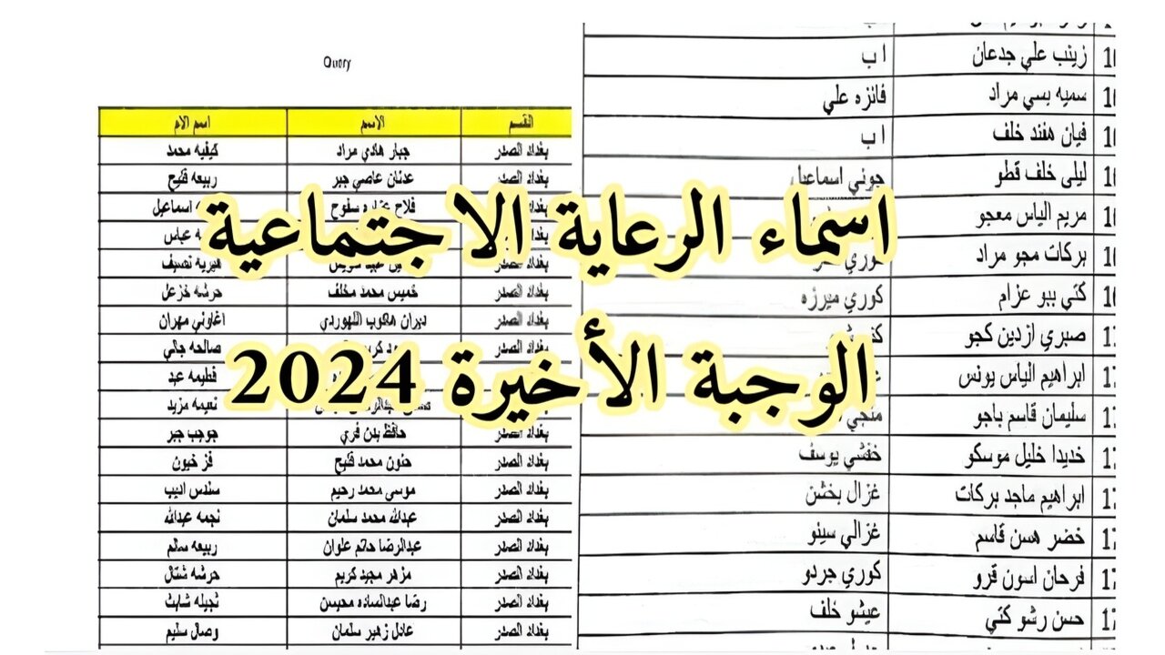 spa.gov.iq/umbrella.. اسماء الرعاية الاجتماعية 2024 الوجبة الأخيرة في العراق عبر منصة ملظتـــي