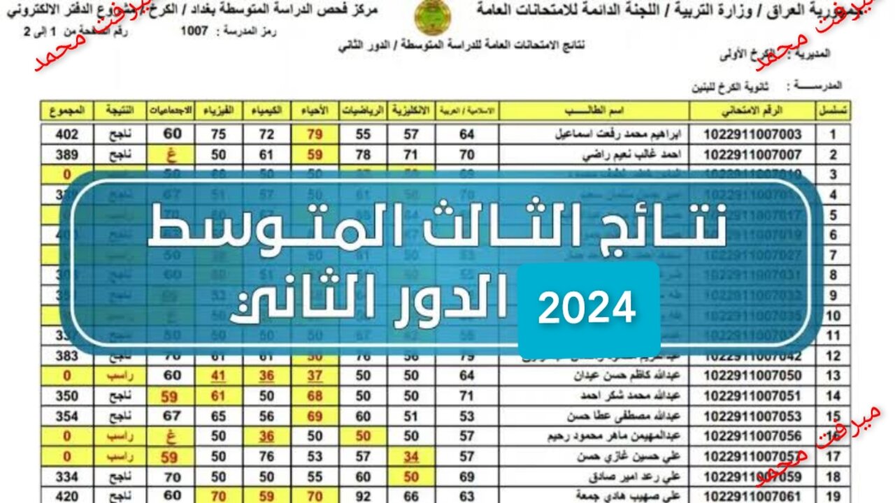 “موقع نتائجنا results.mlazemna“ لينــــك نتائج الثالث متوسط الدور الثاني 2024 عموم العراق “فور إعلانها“