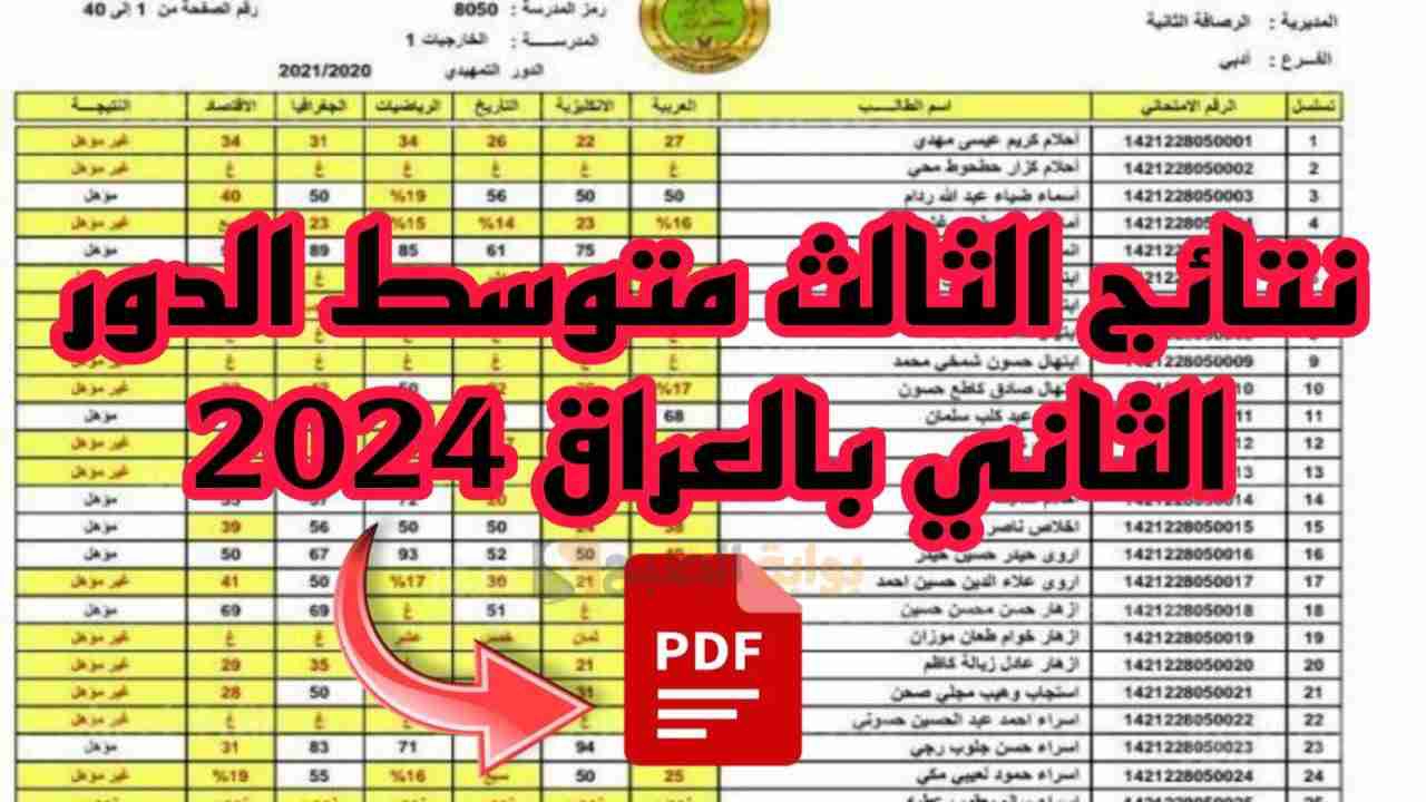 ظهرت رسميا.. نتائج الثالث متوسط الدور الثاني 2024 بالعراق عموم محافظات pdf.. نزل نتيجتك الآن!