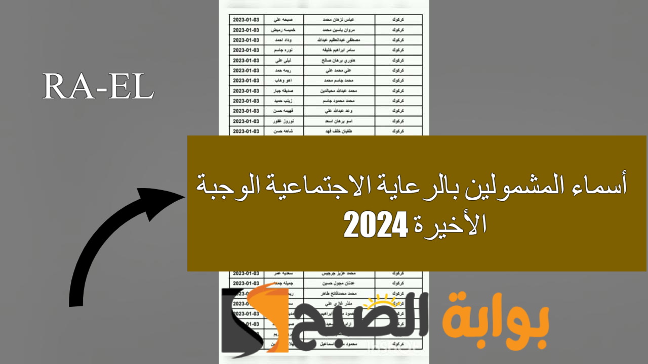 "متي تظهر؟!" أسماء المشمولين بالرعاية الاجتماعية الوجبة الأخيرة 2024.. وزارة العمل توضح 5 “متي تظهر؟!” أسماء المشمولين بالرعاية الاجتماعية الوجبة الأخيرة 2024.. وزارة العمل توضح