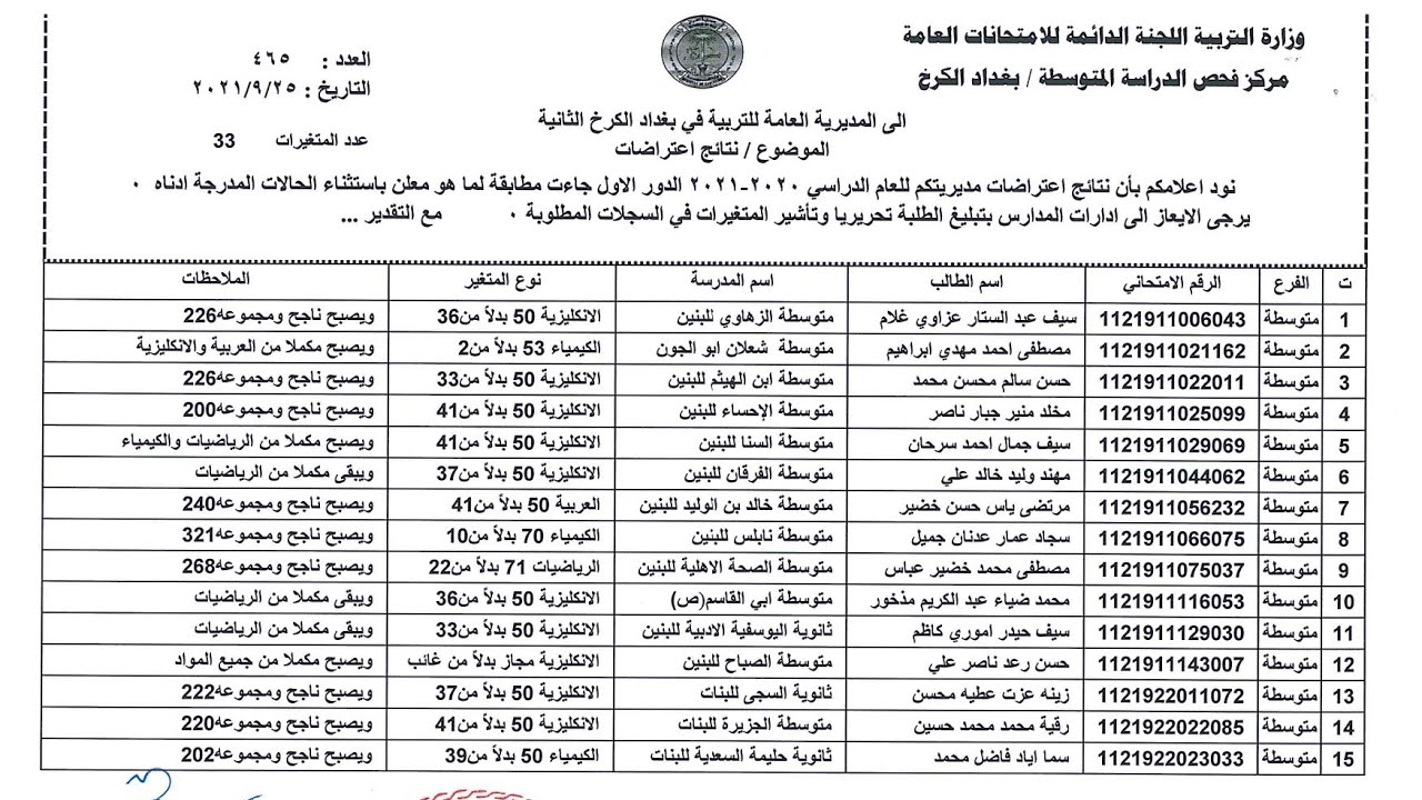 نتائج الثالث المتوسط 2024 الدور الثاني من موقع وزارة التربية والتعليم العراقية برقم الامتحاني 5 نتائج الثالث المتوسط 2024 الدور الثاني من موقع وزارة التربية والتعليم العراقية برقم الامتحاني