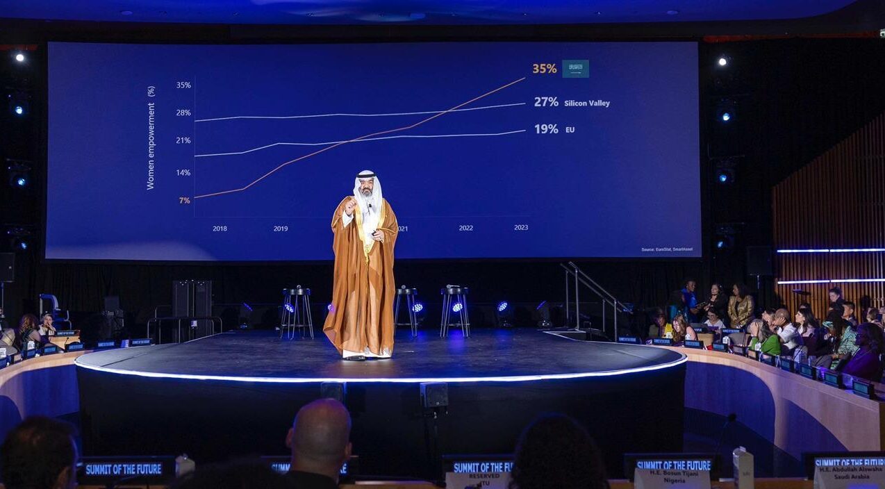 وزير الإتصالات: دعم ولي العهد لتمكين المرأة والشباب جعل منها مصادر إلهام قوية 2 وزير الإتصالات: دعم ولي العهد لتمكين المرأة والشباب جعل منها مصادر إلهام قوية