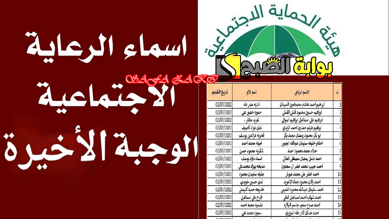 ادخل هنا “spa.gov.iq”.. رابط تحميل أسماء الرعاية الاجتماعية الوجبة الأخيرة 2024 pdf كشوفات عبر مظلتي