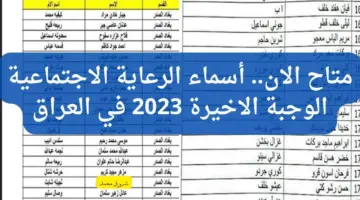 أسماء المشمولين بالرعاية الاجتماعية الوجبة الأخيرة 2