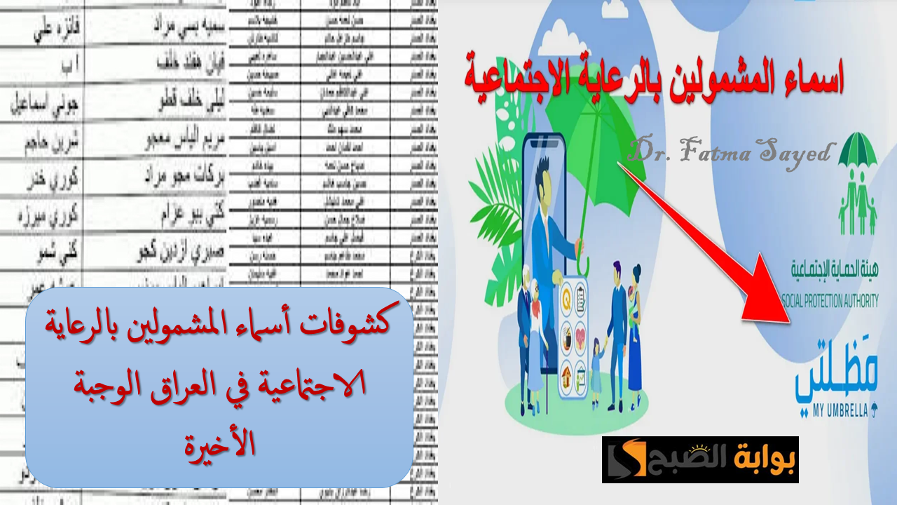 الوجبة السابعة.. كيفية الاستعلام عن أسماء المشمولين بالرعاية الاجتماعية 2024 بالعراق عبر spa.gov.iq| والشروط المطلوبة