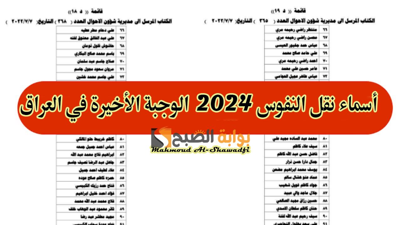 “تغيير الاسم واللقب”.. أسماء نقل النفوس 2024 الوجبة الأخيرة في العراق عموم المحافظات