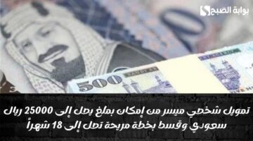 إيداع سريع 250 ألف ريال لشرائك سيارة جديدة وتحقيق أحلامك وسدد أقساطك على 5 سنوات كاملة1