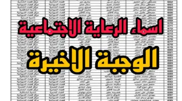 اسماء الرعاية الاجتماعية الوجبة السابعة 2024 1