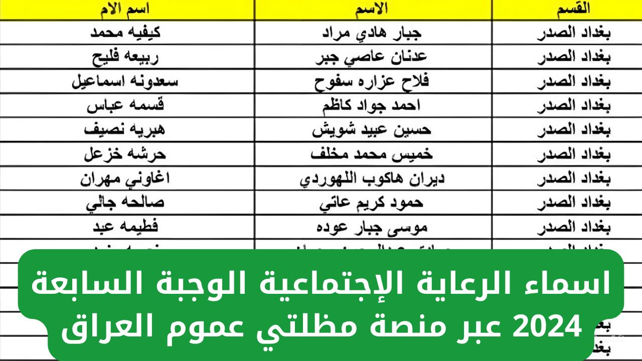 “منصــة مظلتـي”.. لينــك أسماء الرعاية الاجتماعية الوجبة السابعة 2024 وأهم شروط الاستحقاق