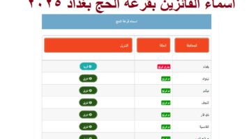 اسماء الفائزين بقرعة الحج بغداد 2025