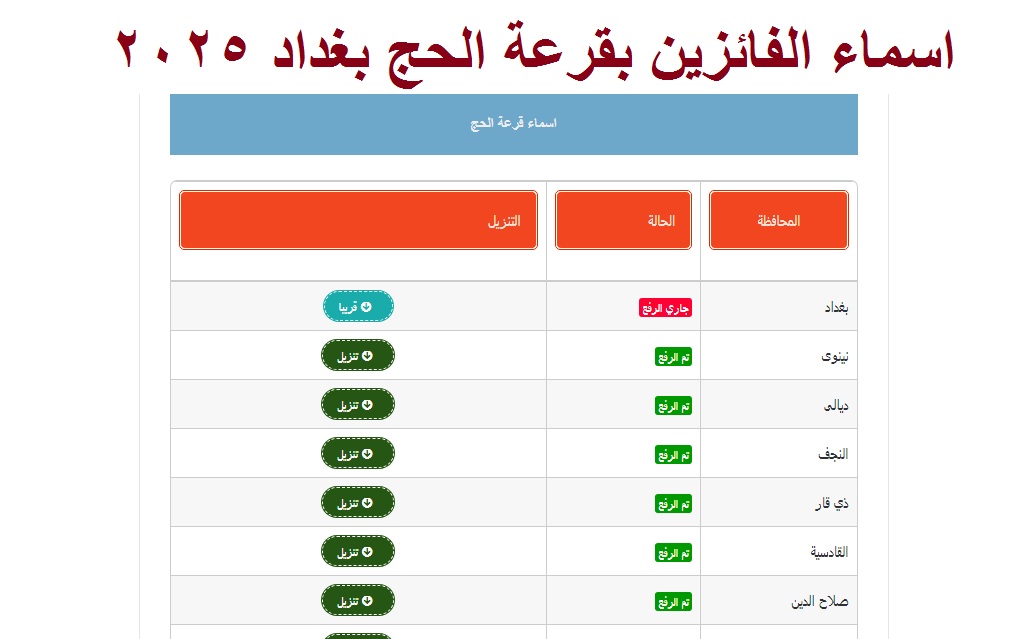 رسمياً الآن .. رابط ظهور اسماء الفائزين بقرعة الحج بغداد 2025 عبر الهيئة العليا للحج والعمرة العراقية 5 رسمياً الآن .. رابط ظهور اسماء الفائزين بقرعة الحج بغداد 2025 عبر الهيئة العليا للحج والعمرة العراقية