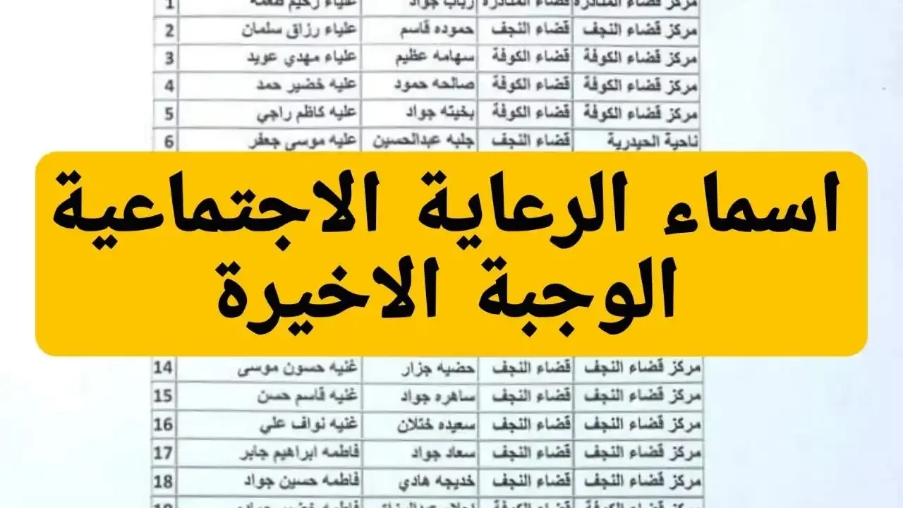 اشلون استعلم.. رابط الاستعلام عن أسماء الرعاية الاجتماعية الوجبة الأخيرة 2024 في عموم العراق عبر منصة spa.gov.iq 2 اشلون استعلم.. رابط الاستعلام عن أسماء الرعاية الاجتماعية الوجبة الأخيرة 2024 في عموم العراق عبر منصة spa.gov.iq