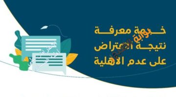 الاستعلام عن الاعتراض على أهلية الضمان111