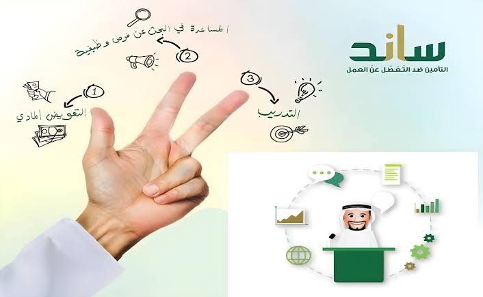 “سجل حالاً لو الشروط تنطبق عليك”.. رابط التسجيل في دعم ساند 1446 للعاطلين عن العمل والشروط المطلوبة