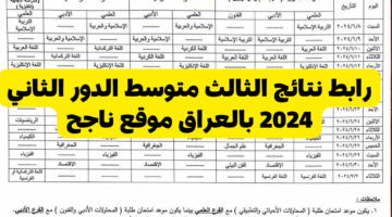 الثالث متوسط الدور الثاني