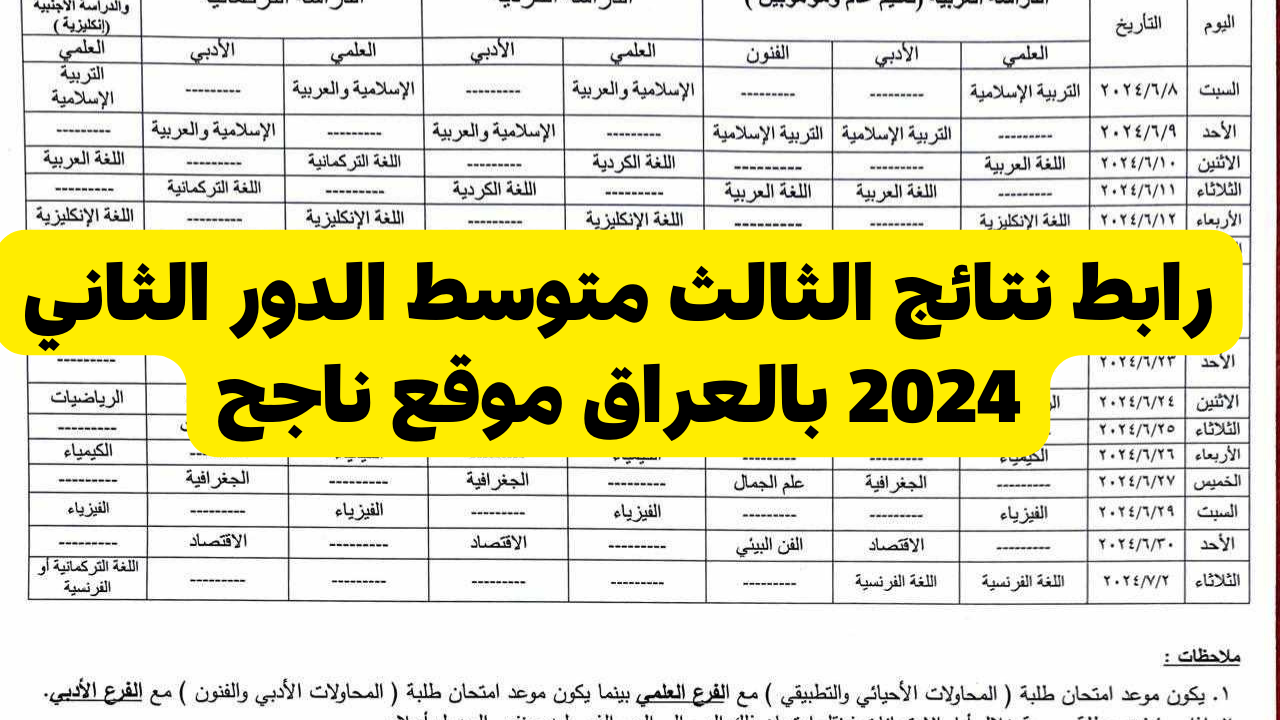 التربية العراقية توضح خطوات الاستعلام عن نتائج الثالث متوسط الدور الثاني 2024 بالعراق موقع ناجح