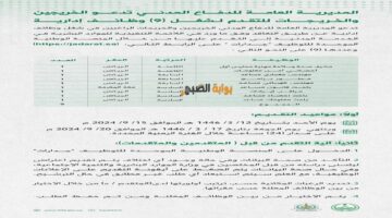 الدفاع المدني وظائف11