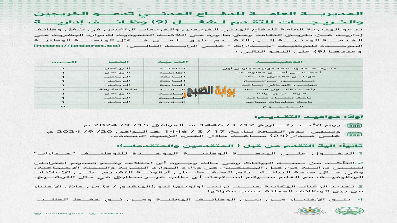 شروط القبول في وظائف الدفاع المدني 1446 وآلية التقديم عبر جدارات jadarat.sa