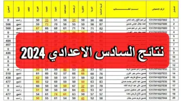 السادس الاعدادي
