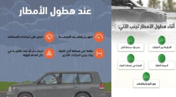 المرور السعودي تويتر أكس يحذر من القيادة خلال هطول الأمطار والالتزام بالأنظمة المرورية 1