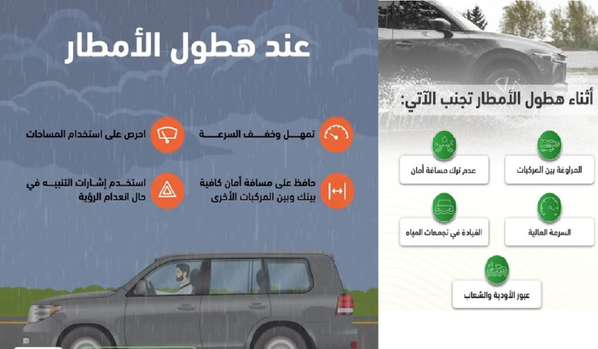 المرور السعودي تويتر "أكس" يحذر من القيادة خلال هطول الأمطار والالتزام بالأنظمة المرورية 5 المرور السعودي تويتر “أكس” يحذر من القيادة خلال هطول الأمطار والالتزام بالأنظمة المرورية