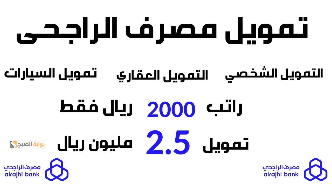 سدد ديونك الآن.. احصل على تمويل الراجحي بشروط ميسرة وخطوات بسيطة