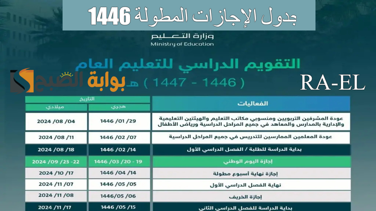 "بعد آخر تعديل" وزارة التعليم توضح جدول الإجازات المطولة 1446 للفصول الدراسية الثلاثة 6 “بعد آخر تعديل” وزارة التعليم توضح جدول الإجازات المطولة 1446 للفصول الدراسية الثلاثة