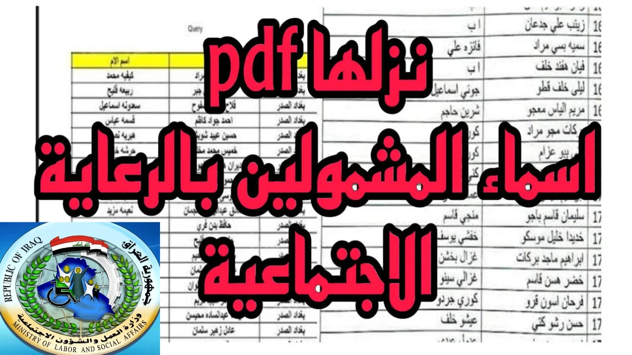 “spa.gov.iq/umbrella” لينك كشوفات أسماء المشمولين في الرعاية الاجتماعية الوجبة الســابعة 2024 في العراق عبر منصة مظلتي