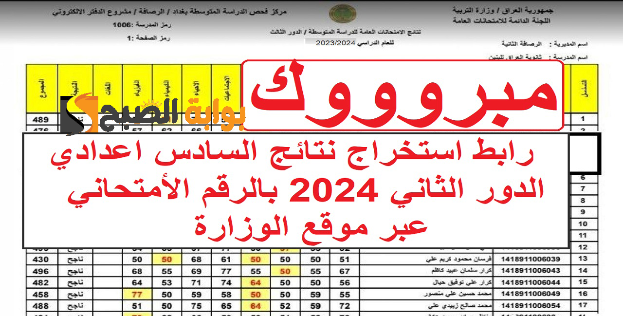 مبرووك النجاح.. epedu.gov.iq رابط استخراج نتائج السادس اعدادي الدور الثاني 2024 بالرقم الأمتحاني عبر موقع الوزارة في عموم المحافظات
