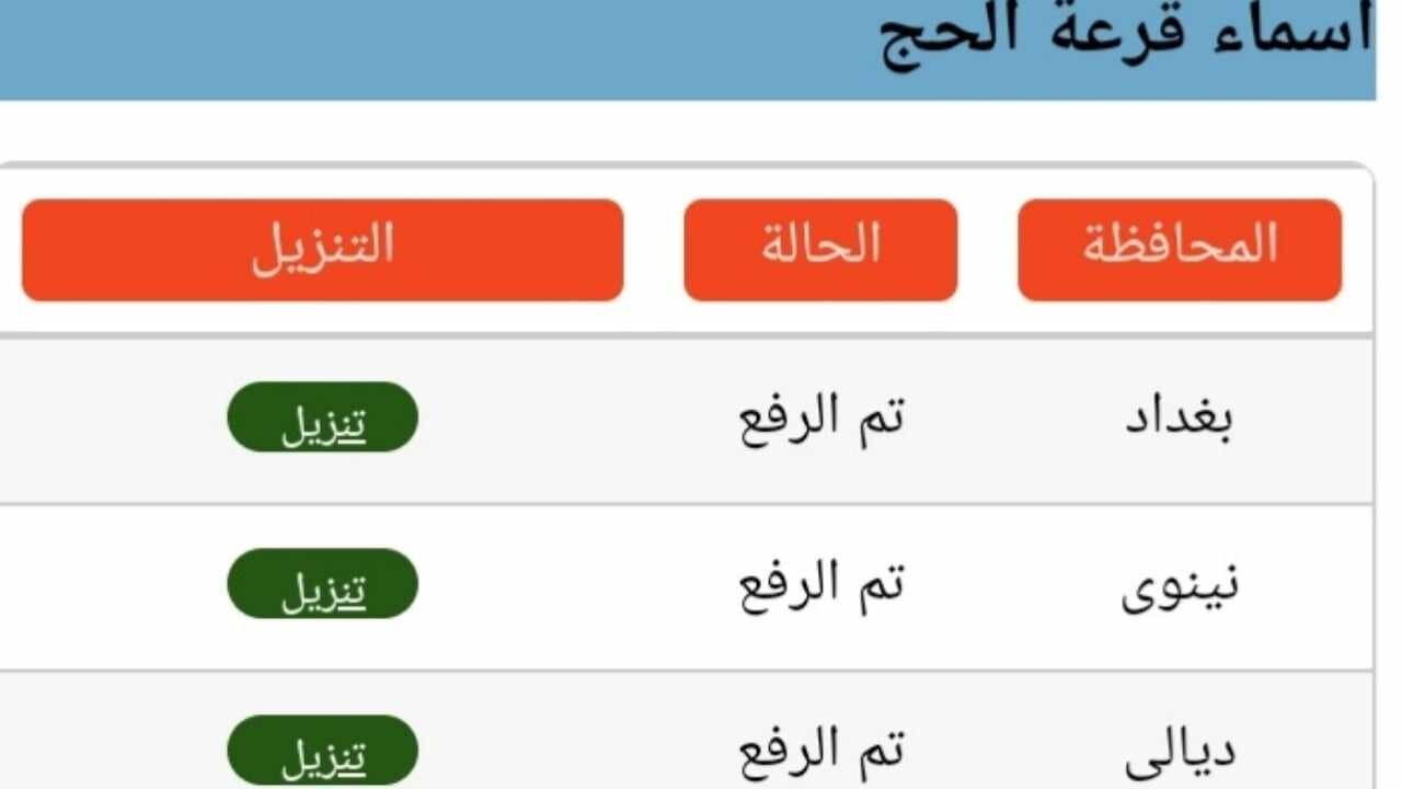 “صدرت الآن” رابط الاستعلام عن نتائج قرعة الحج بغداد 2025/2024 وتنزيل كشوفات الاسماء PDF