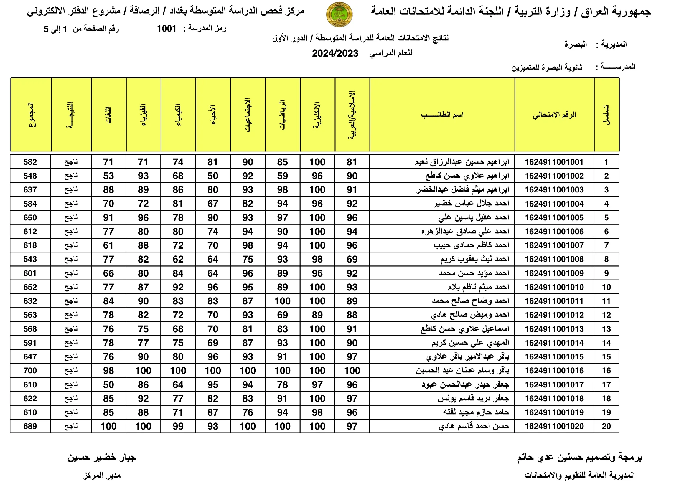 نتائج الثالث المتوسط 2024 دور ثاني من موقع وزارة التربية والتعليم العراقية برابط شغال