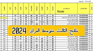 رابط نتائج الثالث متوسط 2024 الدور الثاني 1