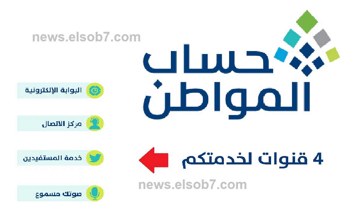 قبل إيداع الدفعة 82 .. البرنامج يوضح رقم حساب المواطن المجاني الموحد 2 قبل إيداع الدفعة 82 .. البرنامج يوضح رقم حساب المواطن المجاني الموحد