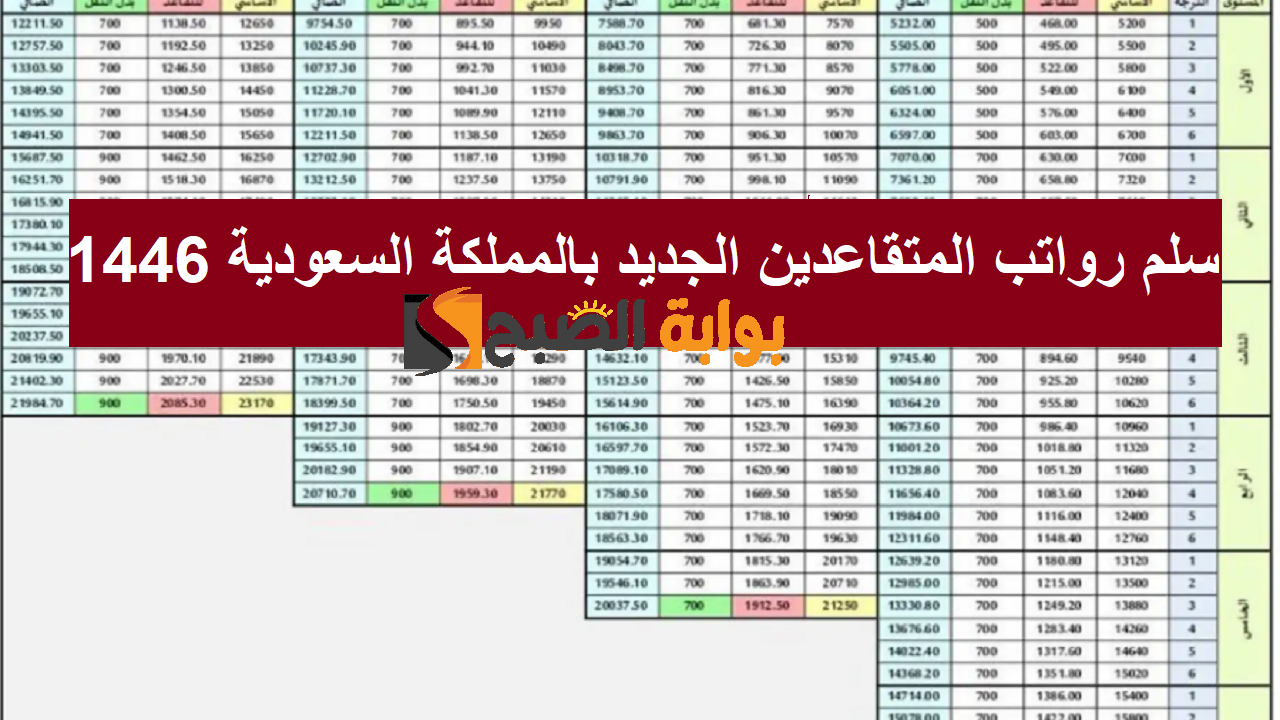 المؤسسة العامة للتأمينات .. سلم رواتب المتقاعدين الجديد بالمملكة السعودية 1446 وحقيقة وجود زيادة في الرواتب