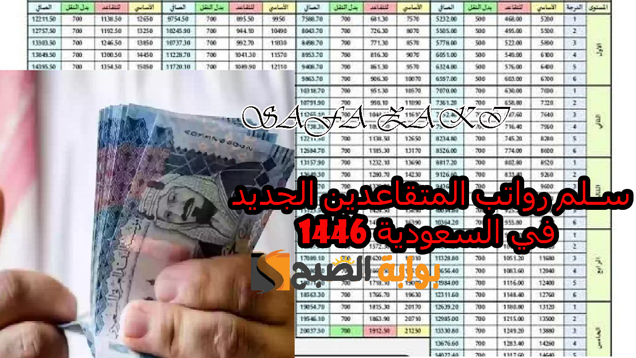 بالمرتبة الوظيفية .. سلم رواتب المتقاعدين الجديد في السعودية 1446 وشروط الاستحقاق بعد التعديلات الأخيرة