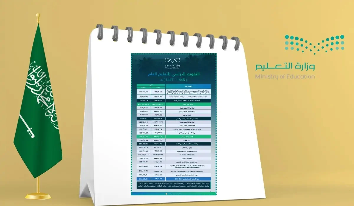 عاااجل ورسميا.. وزارة التعليم توضح التقويم الدراسي للمرحلة الابتدائية 1446 في المملكة العربية السعودية