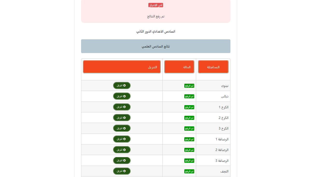 اعرفها بنفسك.. لينك موقع نتائج السادس الاعدادي 2024 الدور الثاني في العراق بقسميها العملي والأدبي 5 اعرفها بنفسك.. لينك موقع نتائج السادس الاعدادي 2024 الدور الثاني في العراق بقسميها العملي والأدبي