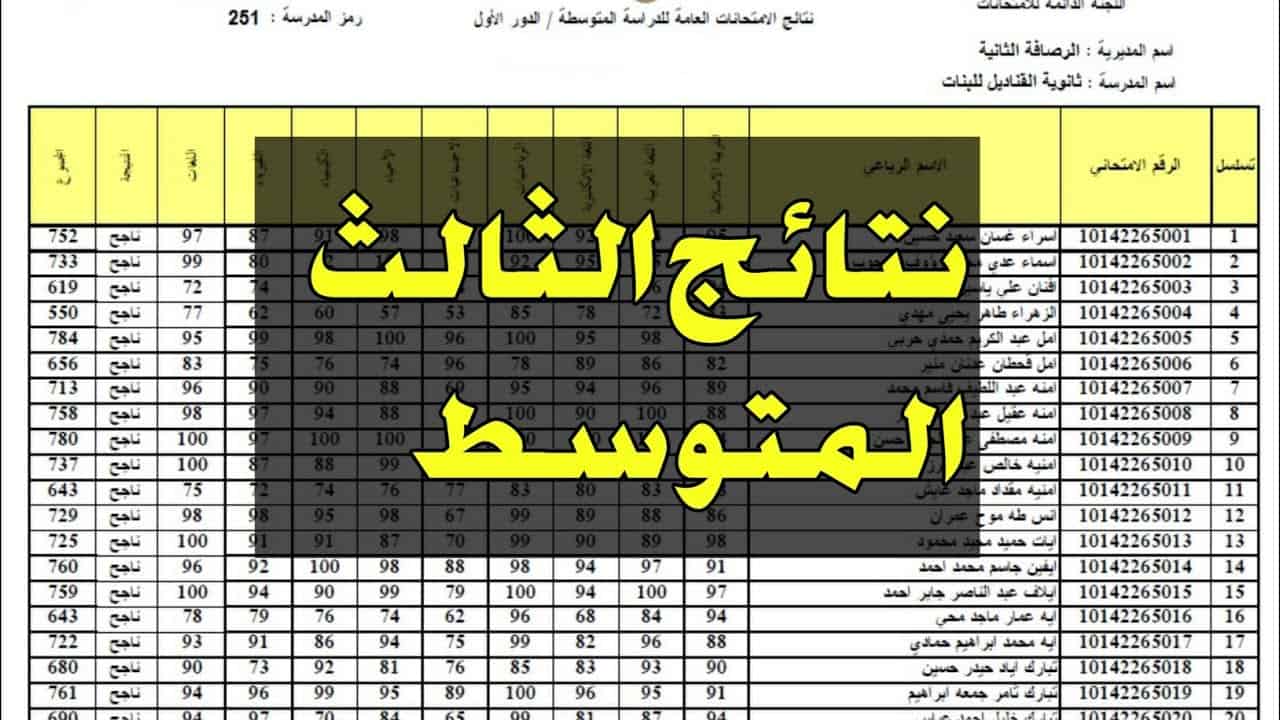 "وزارة التربية العراقية".. تعرف على الخطوات الصحيحة لاستخراج نتائج الثالث متوسط الدور الثاني 2024 من خلال رابط معتمد 2 “وزارة التربية العراقية”.. تعرف على الخطوات الصحيحة لاستخراج نتائج الثالث متوسط الدور الثاني 2024 من خلال رابط معتمد