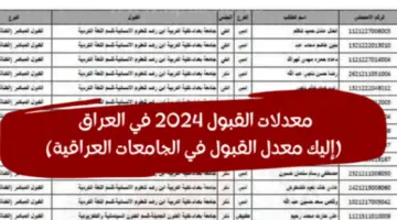 معدلات القبول فى الجامعات العراقية