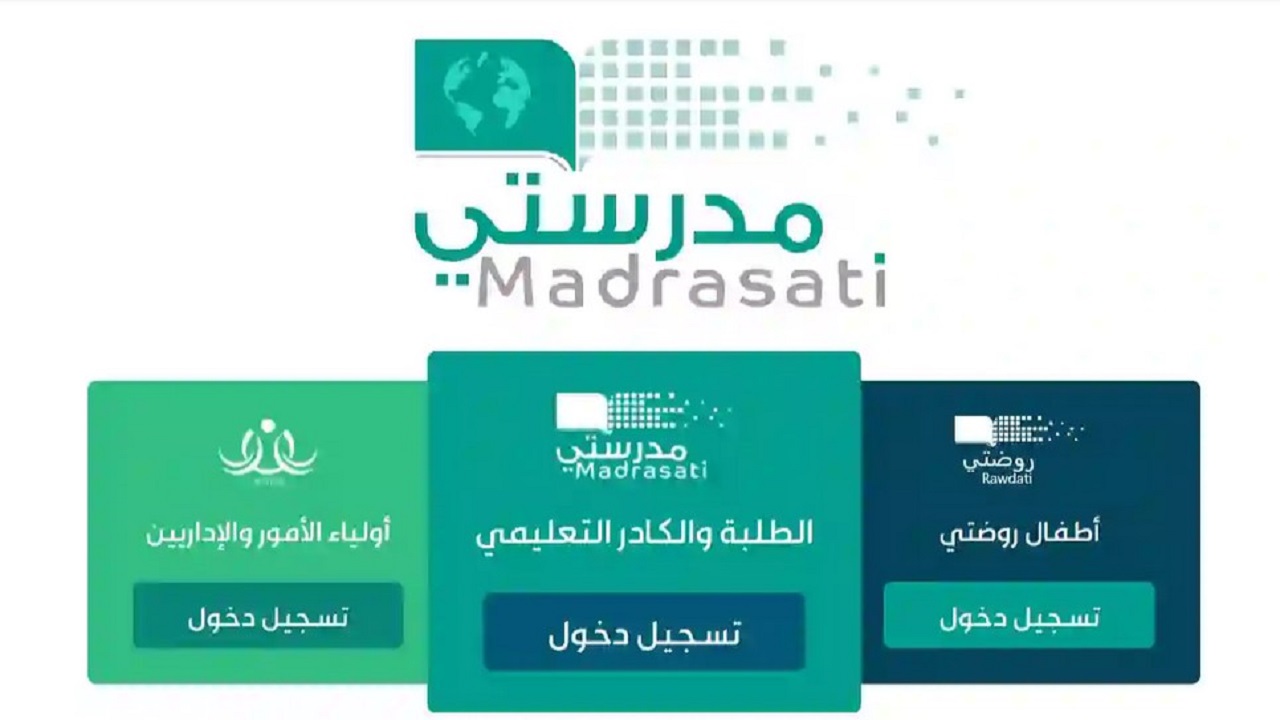 تسجيل الدخول الي منصة مدرستي وما الخدمات المتاحة للطالب والمعلم 1446؟