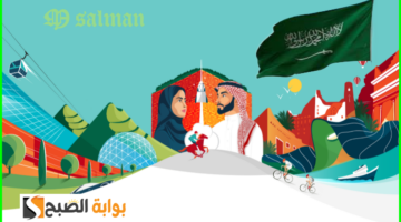 موعد إجازة اليوم الوطني للبنوك