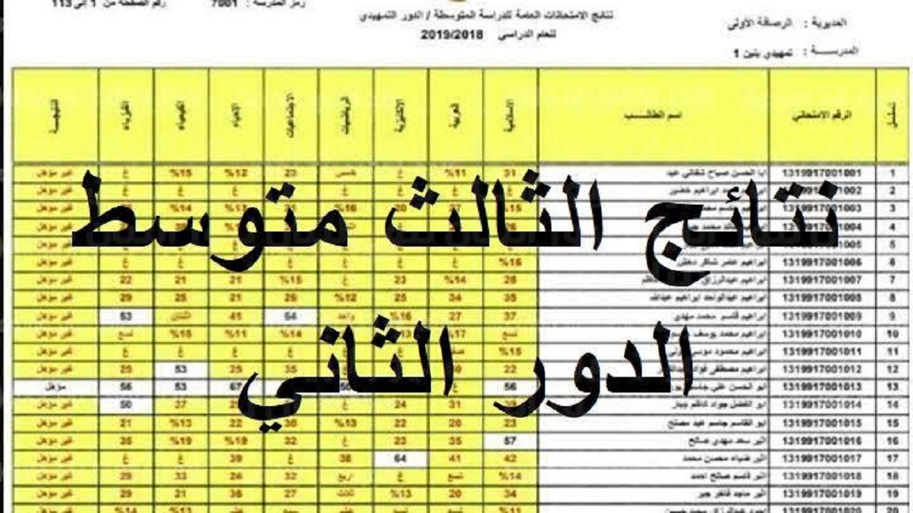 ادخل استعلم "results.mlazemna".. استخراج نتائج الثالث متوسط الدور الثاني 2024 من موقع نتائجنا وزارة التربية العراقية 5 ادخل استعلم “results.mlazemna”.. استخراج نتائج الثالث متوسط الدور الثاني 2024 من موقع نتائجنا وزارة التربية العراقية